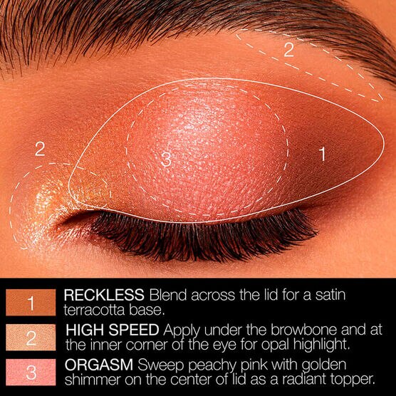 ORGASM COLLECTION PALETA DE SOMBRAS